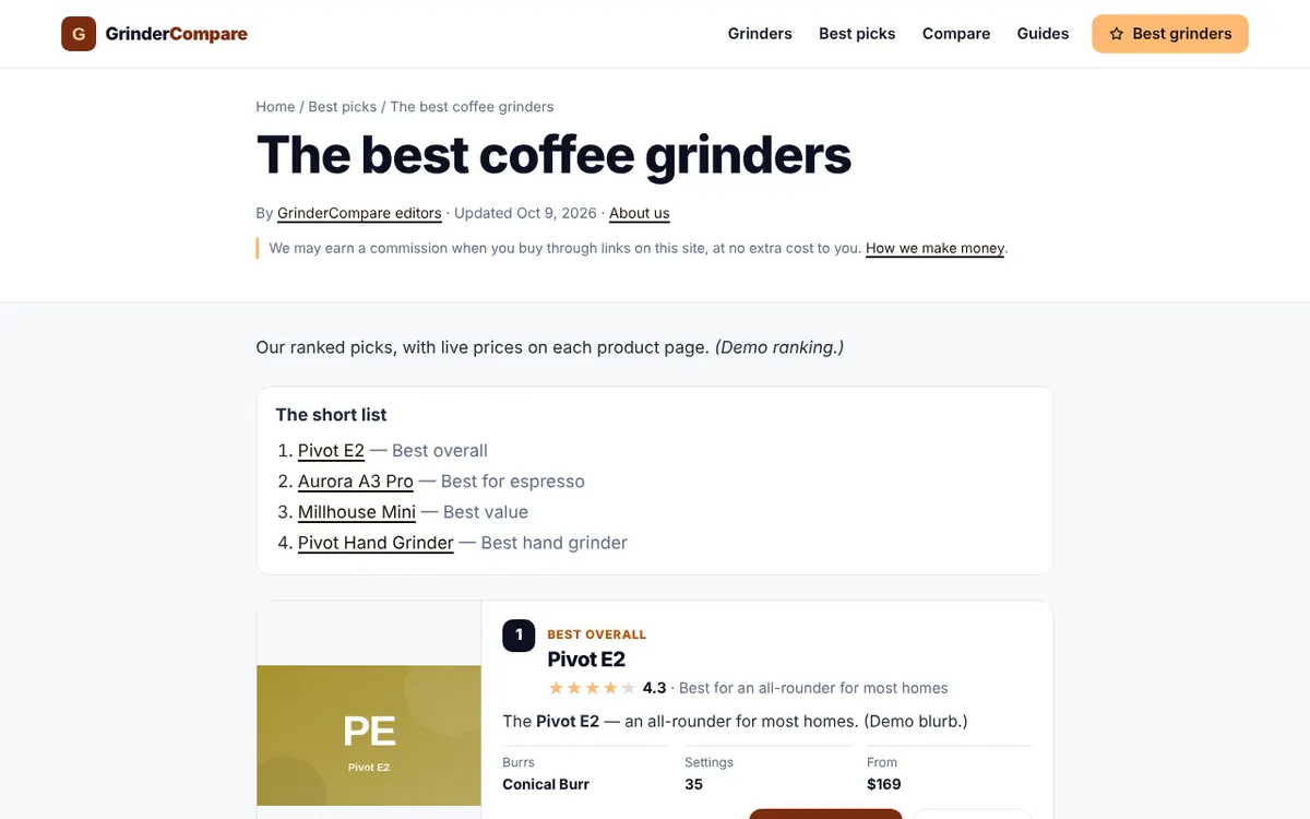 Best-of list page