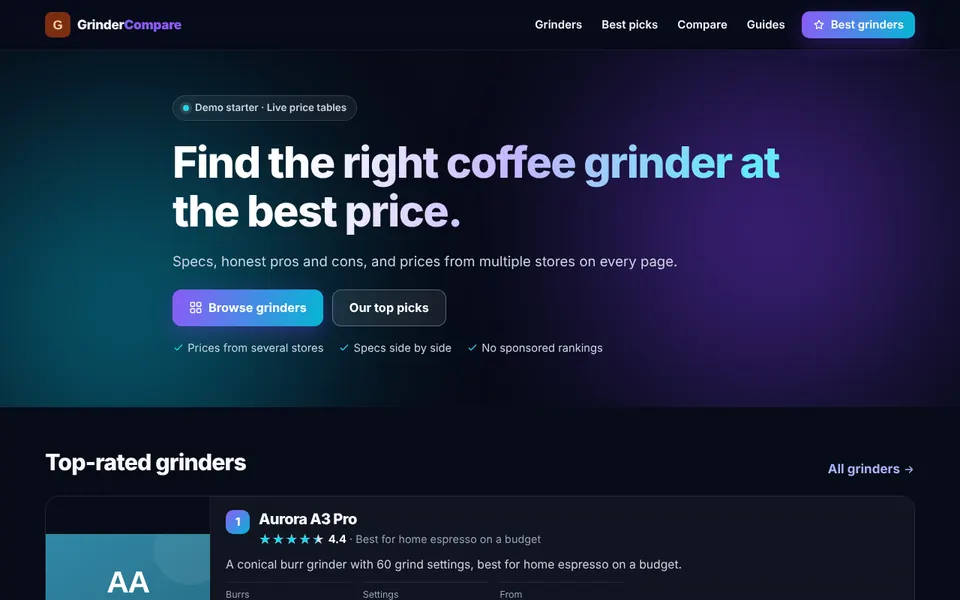 Aurora premium template